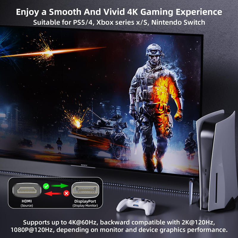 HDMI to DisplayPort Adapter Uni-Directional 4K@60Hz 2K@144Hz 1080P | HDMI Source to DisplayPort Monitor Compatible with PC Graphics Card Laptop Xbox One/360/NS/PS5/Mac Mini Support