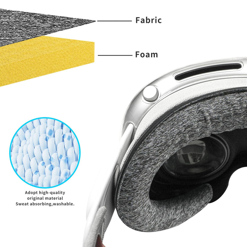 Globular Cluster FPA1 Facial Pads Kit Compatible with Apple Vision Pro
