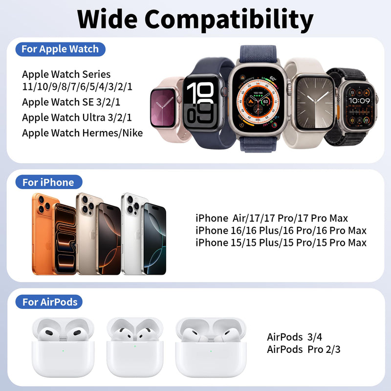 USB C Fast Charger for Apple Watch, 2 in 1 iPhone and iWatch Charger Cable | 2 in 1 USB C iWatch Fast Charging Cable and 20W USB C Block for Apple Watch Series 11/10/9/8/7/6/5/SE/Ultra,iPhone 17/16/15