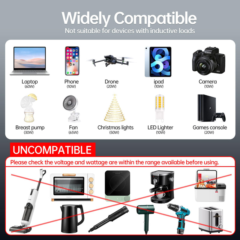 200W Car Power Inverter DC 12V to 110V AC Car Plug Adapter Outlet | LED Voltmeter, 4-Port PD/QC3.0 USB A/C, 2 AC Outlets and Cigarette Lighter Splitter Car Charger for Laptop/Camping/Road Trip 200W