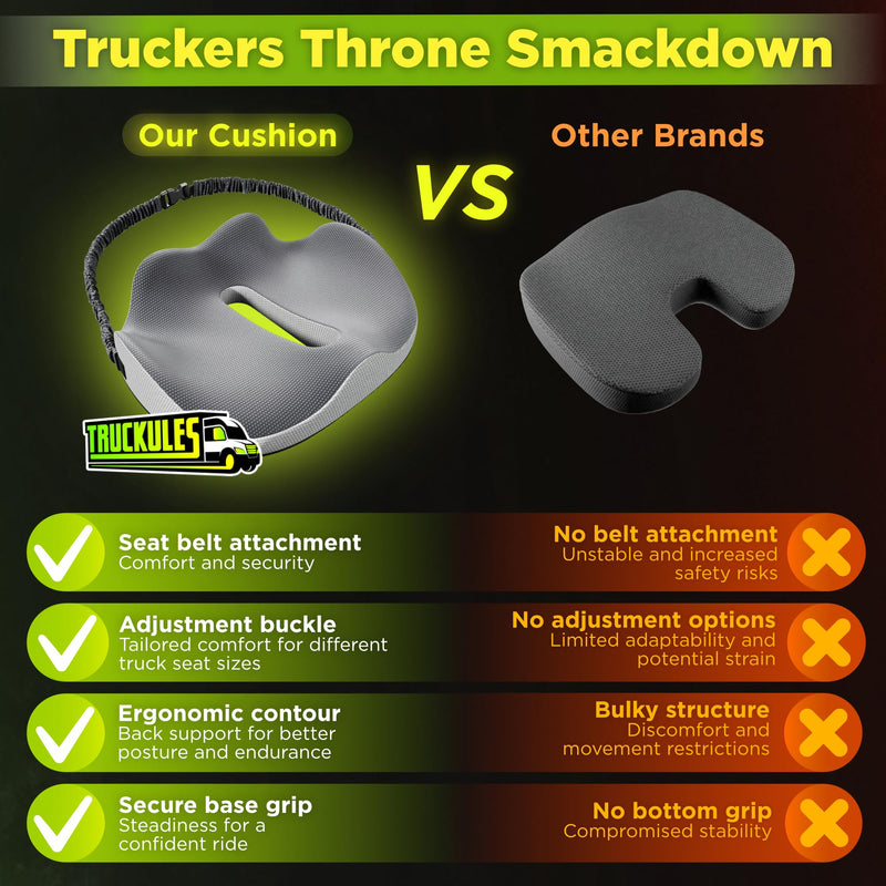 Gray Semi Truck Phone Mount & Truck Seat Cushion, Heavy Duty Cell Phone Device Holder for Dashboard Windshield Window & Ultimate Memory Foam Trucker Seat Cushion (1 Device Mount & 1 SC)