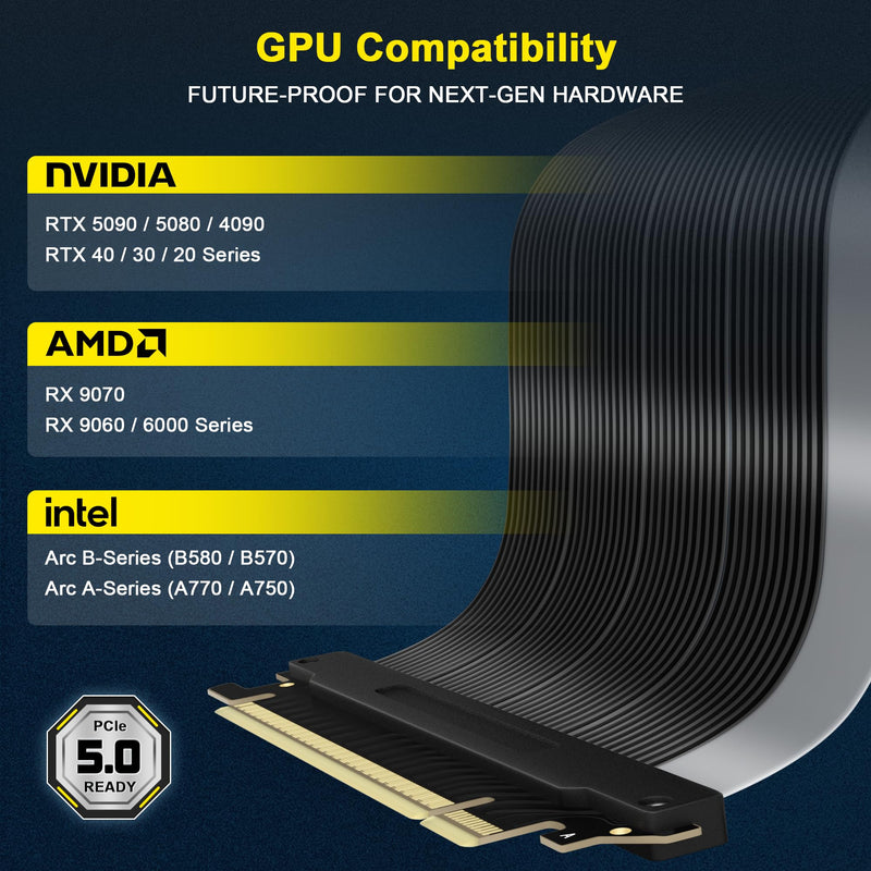 PCIe 5.0 Riser Cable Gen5 x16, 20cm GPU Extension for RTX 5090/5080 | Unleash 128GB/s bandwidth with zero lag. Shielded 6-layer PCB stops EMI blackouts, while 180° flexible TPE fits mid-towers.