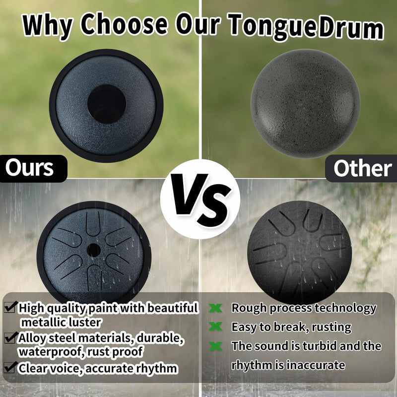 Yahpetes Steel Tongue Drum Musical Percussion Instrument Metal Rain Drum for Outside 5.5 Inch 6 Notes C-Key for Meditation Yoga Education Percussion with Bag, Music Book, Mallets (Navy Blue) Navy Blue