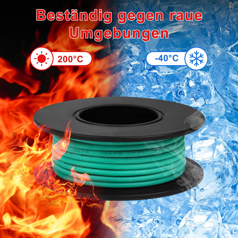 LightingWill 20 AWG 0.5 mm² Silicone Electric Cable Set in 8 Colours, 5 Metres per Roll Stranded Wire Cable, Flexible Tinned Copper Cable for DIY, Car, Home Installations and Power Cabling 5 Meter 20 AWG (0.5 mm²)