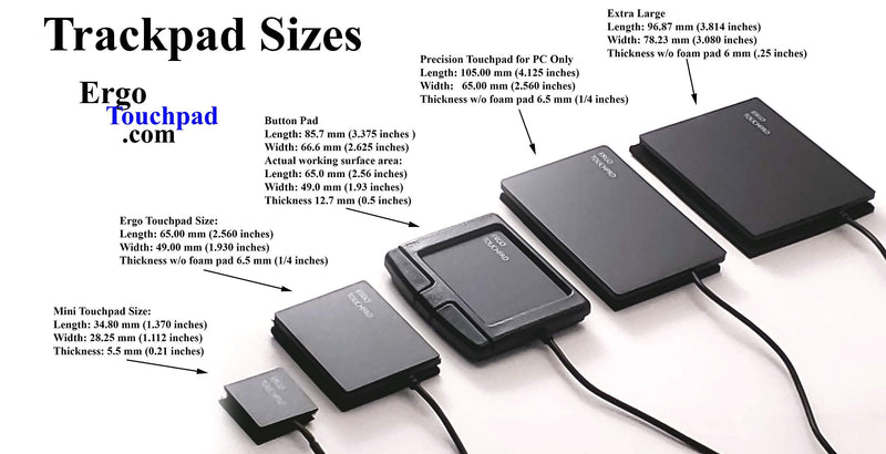 Mini USB Computer Touchpad, Trackpad, Mouse, Wired, 1.1 x 1.3 inches Ergo Touchpad ETP001MTPUSB