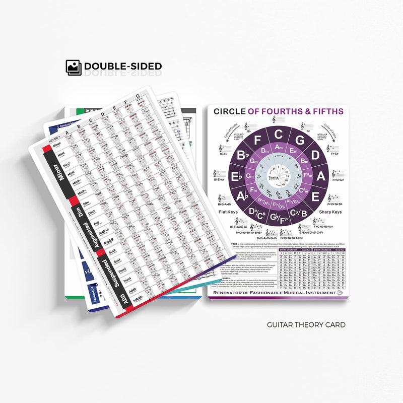 TiMitA Guitar Chord Chart of Essential Chords | Scales | Triads | Circle of Fifths, 8'' x 11'' Visual Chords Reference Guide Charts for Beginners, Guitar Theory Cheatsheets of Acoustic Electric Guitar 8x11 inch