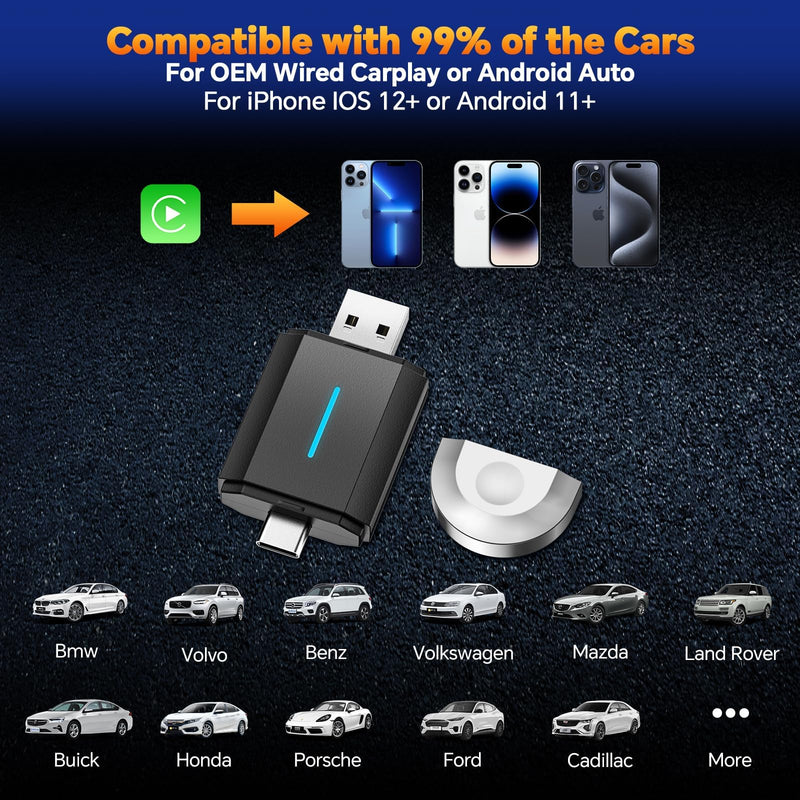 Master Cables 2 in 1 Wireless Carplay Adapter for Apple CarPlay & Android Auto, USB A & USB C Dongle Converts Wired to Wireless, Compatible with Cars from 2016, Plug & Play