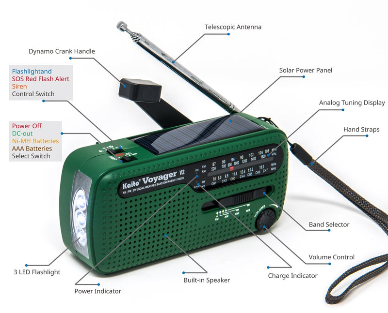 [AUSTRALIA] - Best NOAA Portable Solar/Hand Crank AM/FM, Shortwave & NOAA Weather Emergency Radio with USB Cell Phone Charger & LED Flashlight (Green) 