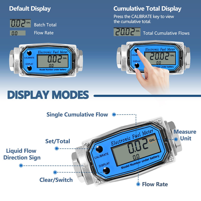 [AUSTRALIA] - 1" Turbine Fuel Flow Meter, 2.6-26 GPM Inline NPT Thread Flowmeter with 3/4" Adapters,Digital Fuel Flow Meter,for Kerosene,Biodiesel, Light Chemicals- Supports Gallon, LTR, PT, QT 1 Inch & 3/4 Inch 