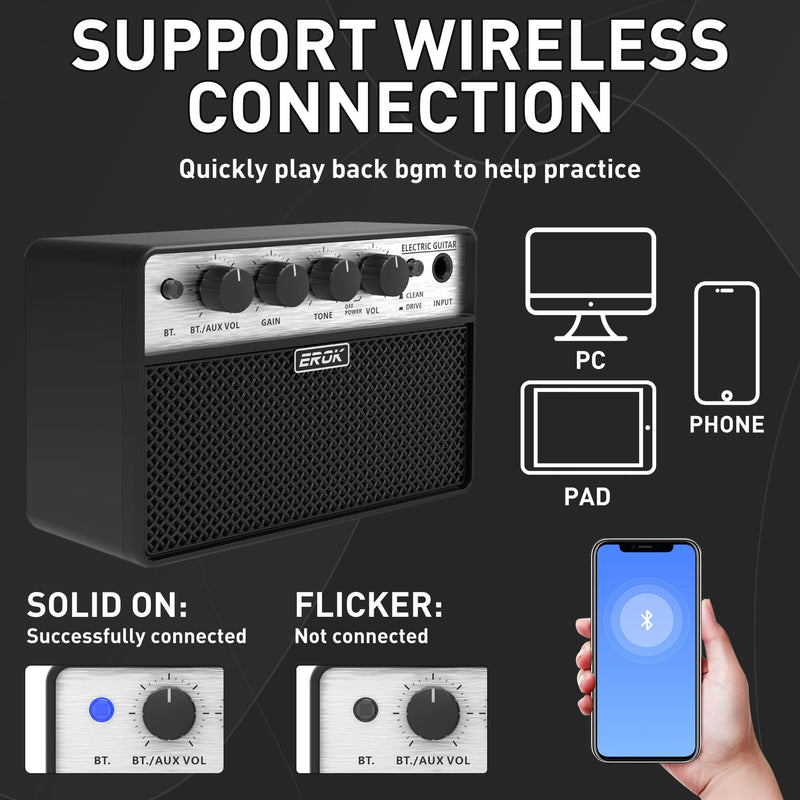 EROK Mini Electric Guitar Amp, Portable Amplifier with Clean/Drive Dual Channels, 3.5mm Headphone/AUX Input, Compact Design for Indoor Practice & Small Gigs
