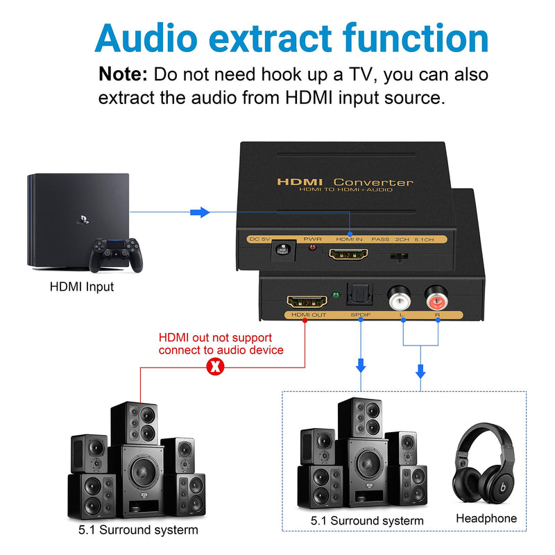 4K HDMI Audio Extractor Splitter, avedio links 1080P HDMI to HDMI Audio Converter + Optical Toslink SPDIF + RCA L/R Stereo Analog Audio, HDMI Audio Adapter for Fire Stick, Blu-Ray Player