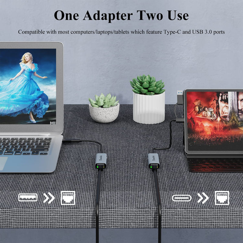[AUSTRALIA] - Wavlink USB C to Ethernet Adapter 2.5 Gbps, 2-in-1 USB to 2.5G Ethernet Adapter, USB-C to RJ45 Network Converter (Thunderbolt 4/3 Compatible), Aluminum Case for Windows, Mac OS, iPad OS and More. 2.5GbE 