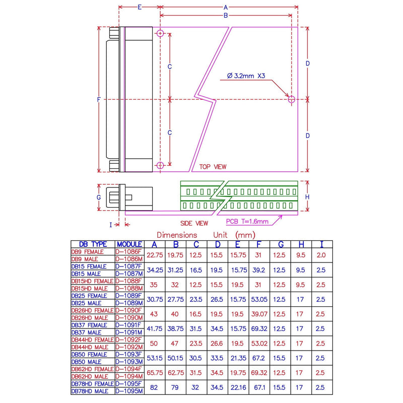 CZH-LABS Slim Right Angle D'sub Header Breakout Board, Terminal Block DSUB Connector Module (DB50 Female) DB50 Female