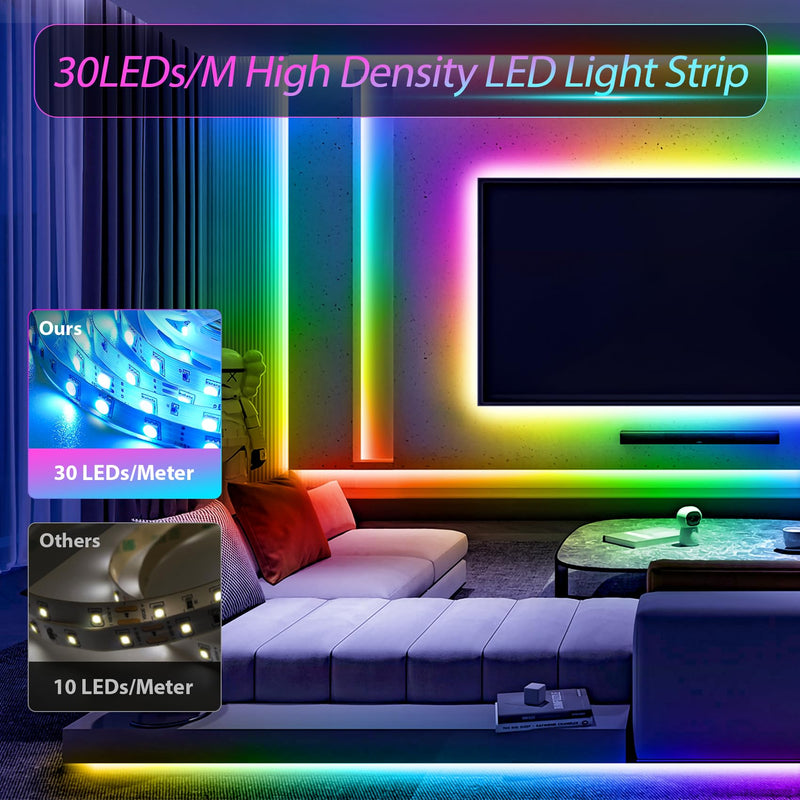 HOUHUI LED Strip Lights Kit, 2x9.8Ft RGB LED Lights Strip for 32-50in TV LED Backlight, App Control Strip Light Waterproof IP65 with Remote, Music Sync USB TV LED Light Strip for Home PC Monitor Desk