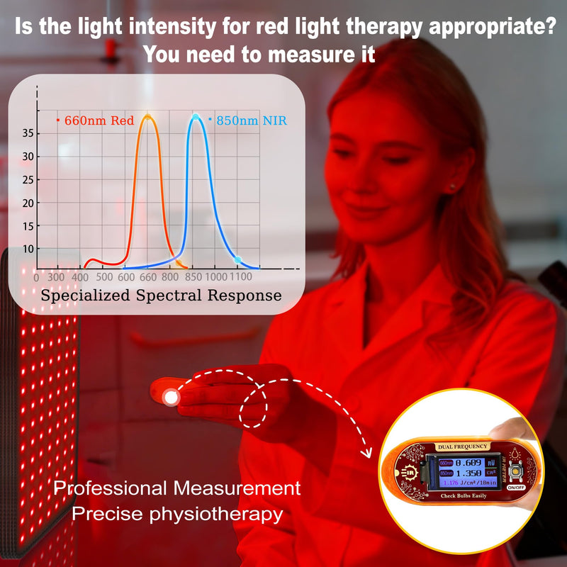 [AUSTRALIA] - 850nm & 660nm Red/NIR Light Irradiance Meter Tester – Professional Dual-Wavelength Radiometer 
