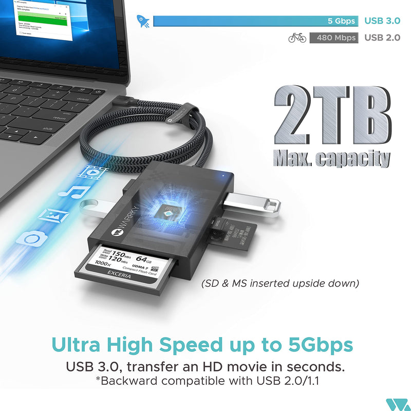 SD Card Reader 7 IN 1 USB 3.0, WARRKY 2.5FT [Highspeed, Simultaneous Read and Write] Multi-Port Adapter Hub of 3 USB, 4 Memory Cards for CF, MS, SDXC, SDHC, MMC, Micro SDXC, microSD, Micro SDHC, UHS-I