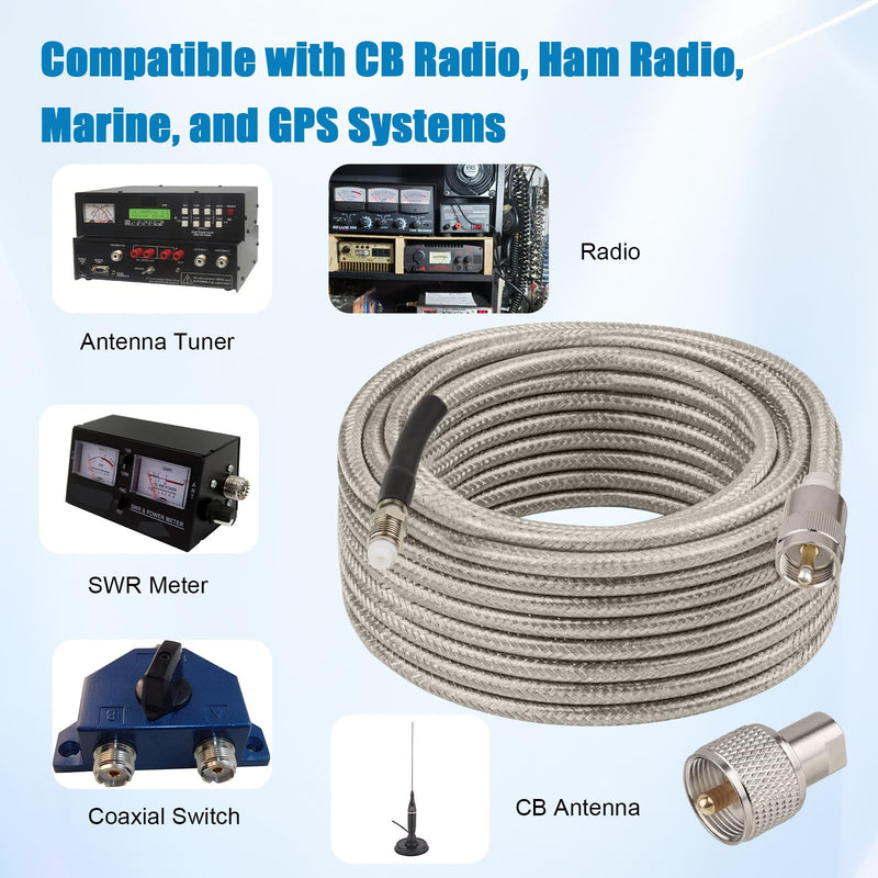 [AUSTRALIA] - CB Coax Cable 12FT, RG8X FME Female to UHF PL-259 Male with FME Male to PL-259 Adapter, Low Loss RF Coaxial Cable for Antenna, CB Radio, Ham Radio, Marine, Mobile, and GPS Systems 