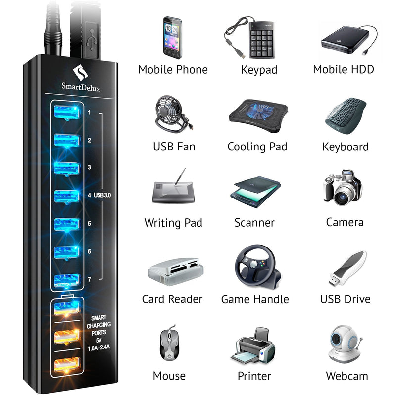SmartDelux Powered USB Hub - 10-Port USB 3.0 Hub with 7 USB 3.0 Ports, 3 Smart Charging Ports, Power Adapter, Long Cord, LEDs - Black Aluminum 10-port USB Hub