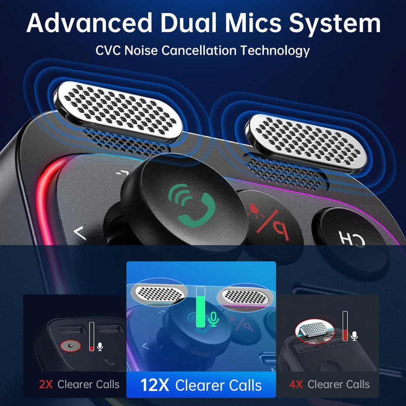 [AUSTRALIA] - Syncwire Bluetooth 5.4 FM Transmitter Car Adapter 54W (PD 36W & 18W) [Stronger Dual Mics] [Light Switch] [HiFi Bass Sound] [Fast Charging] Wireless Radio Receiver Hands-Free Calling LED Display Black 