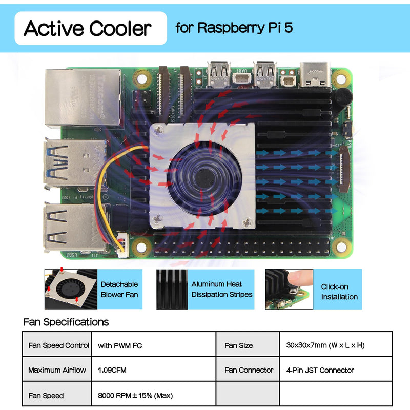 Geekworm H505 Active Cooler Fan for Raspberry Pi 5, Aluminium Heatsink with Blower PWM Fan