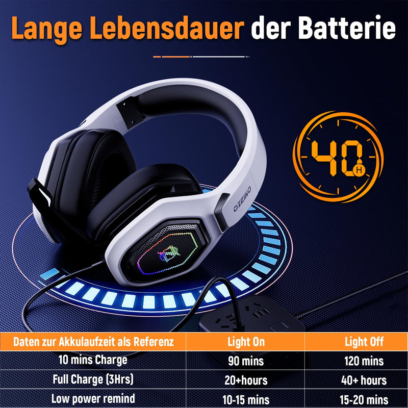 [AUSTRALIA] - Ozeino 2.4GHz Wireless Gaming Headset for PC, Ps5, Ps4 - Lossless Audio USB & Type-C Ultra Stable Gaming Headphones with Flip Microphone, 40-Hr Battery Gamer Headset for Switch, Laptop, Mobile, Mac Black and White 