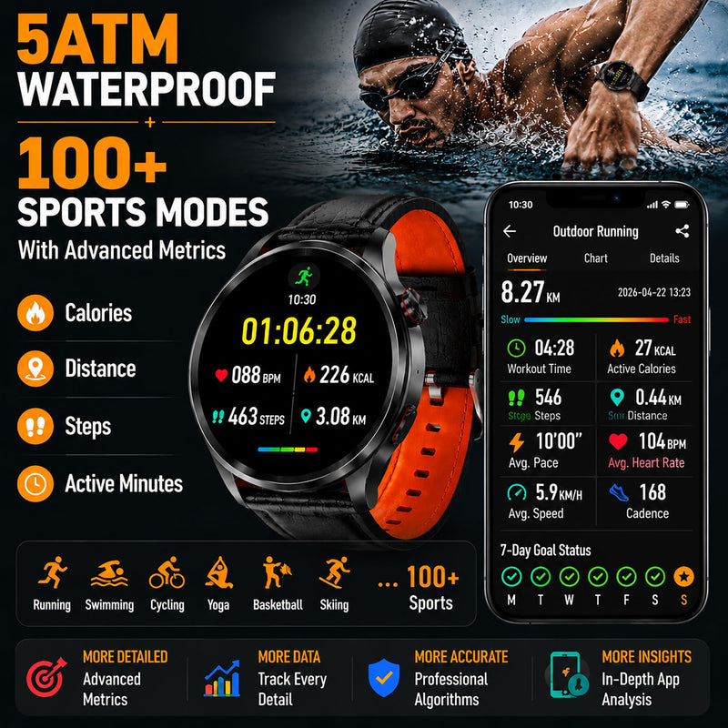 Smart Watch for Men with GPS Maps, 1.46"AI Smartwatch, BT Call/Text Reply | 24/7 Heart Rate/Sleep Monitor/Health Analysis, 100+ Sports Modes, 5ATM Waterproof Fitness Tracker for Android iOS – 2 Bands Black
