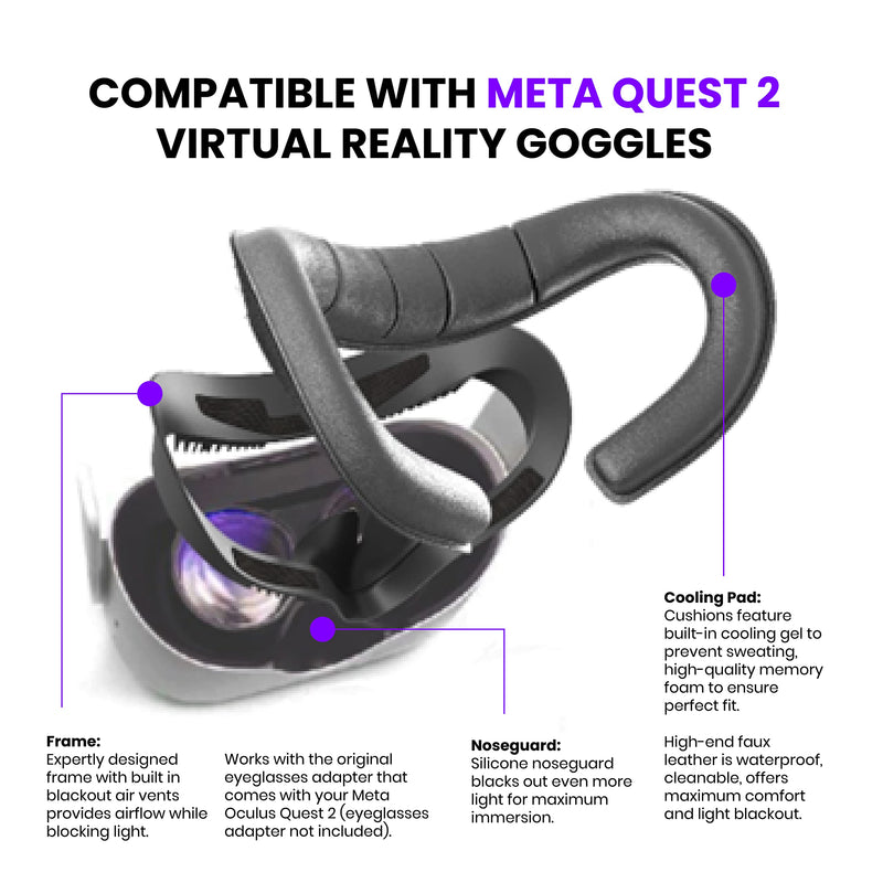 Alpatronix Cooling Facial Interface Compatible with Meta Oculus Quest 2 with 2 Cooling Liquid Gel Soft Face Pads No Fan/No Dry Eye, Lightweight Oculus Quest 2 Accessories.