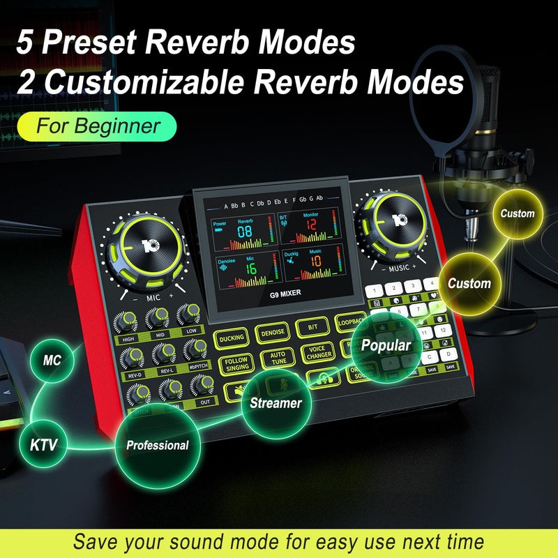 [AUSTRALIA] - Podcast Equipment Bundle Audio Mixer, Sound Board for Pc/Phone Live Streaming Singing Gaming, Podcast Mixer for 3.5/6.35mm Dynamic Microphone, Voice Changer, Denoise, One Click Mute 