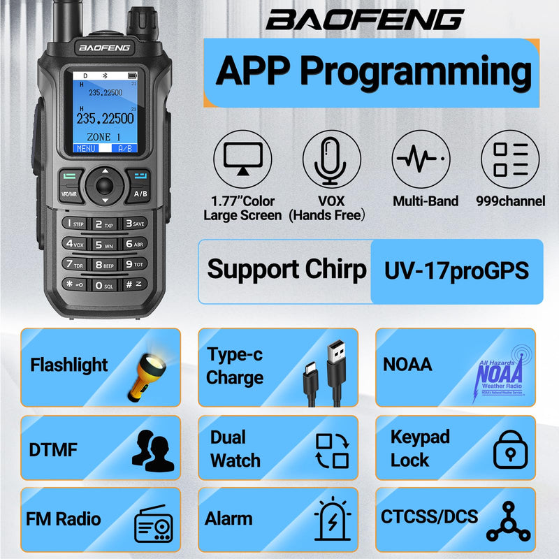 Baofeng Radio Ham Radio Handheld UV-5R Upgrade APP Programming Long Range | UV-21M NOAA Weather Radio,Tactical,USB-C,999CH UV5R AR-5RM UV-21R Two Way Radio for Emergency Survival Gear