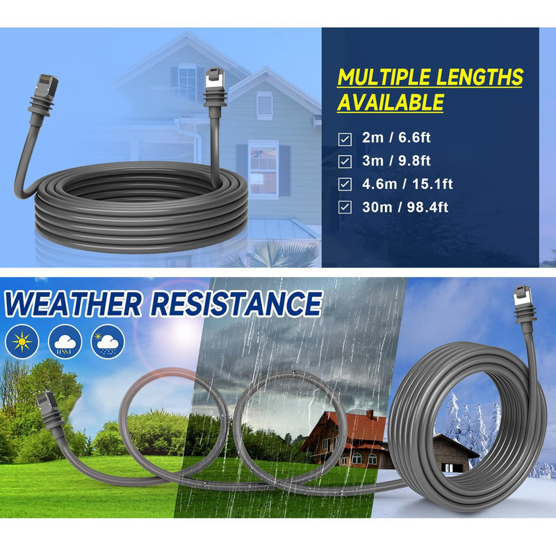 Zunate 10Ft Starlink Gen 3 Cable, Starlink Cable Extension, Waterproof Satellite Replacement Cable for Starlink Gen3 V3, Standard Cable for Starlink Gen 3 Outdoor Cable, 10FT/ 10FT(3M) 10FT(3M)