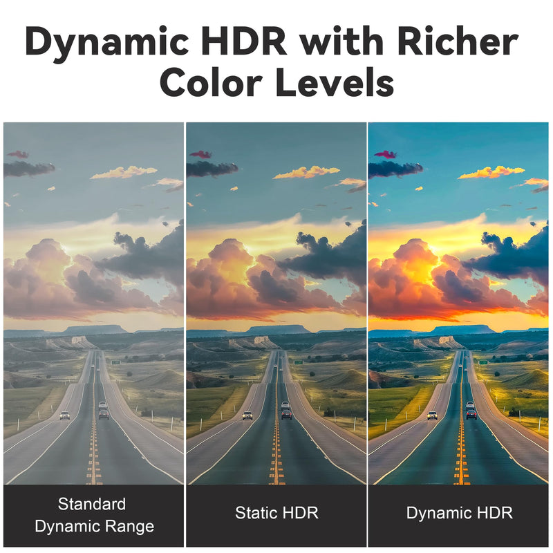 8K Fiber Optic HDMI 2.1 Cable 75ft, Long Active HDMI Cable, High Speed Fiber HDMI Cord, 48Gbps, 8K@60Hz 4K@120Hz, Dynamic HDR, Dolby, HDCP 2.2&2.3, 3D, for HDTV Monitor Game Laptop Home Theatre 75ft/22.5m