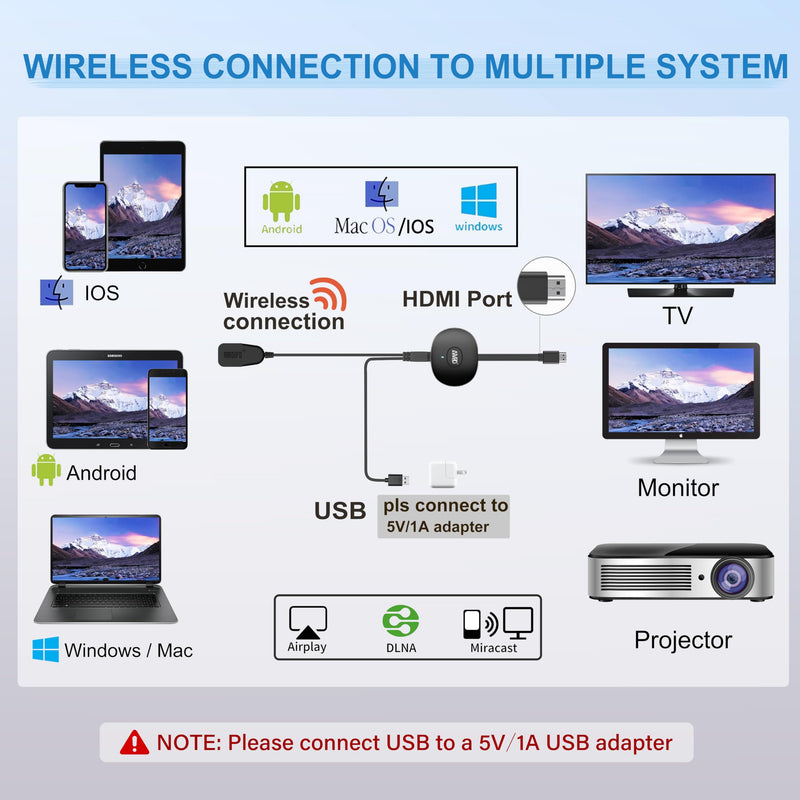 Wireless HDMI Display Dongle Adapter 4K, Screen Mirror Receiver Casting Video & Audio from Android, i-OS, Pad, Laptop, Tablet to TV/Projector/Monitor, Support Miracast, Airplay, DLNA Black 18cm