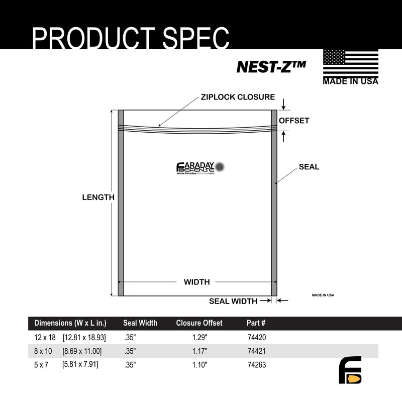 Faraday Defense 5pc Kit NEST-Z Faraday Bag EMP/Solar-Flare Prepper Ultra Thick - Military Grade Design, Superior Shielding Performance, Phones - Radios - Hard Drives - Tablets - Laptops Made in USA