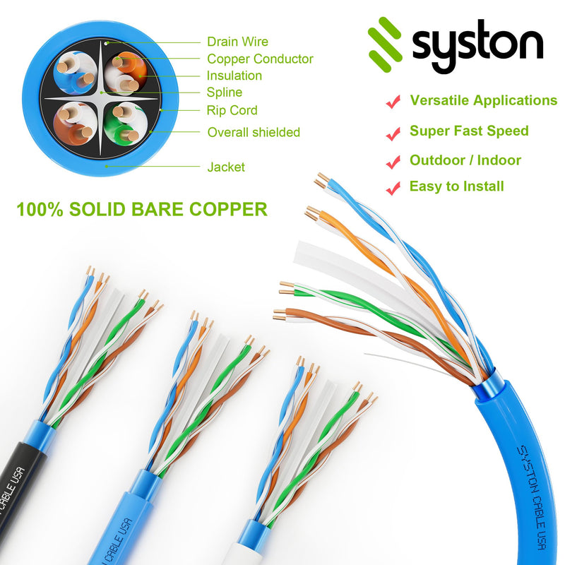 Syston Cat 6E Ethernet Network Cable Shielded - 50 FT, 600MHz 23 AWG F/UTP Solid Bare Copper Wire, Plenum-Rated CMP Sunlight-Resistant Indoor/Outdoor Use, Bulk No Ends 20 ft to 1000 ft Available Blue