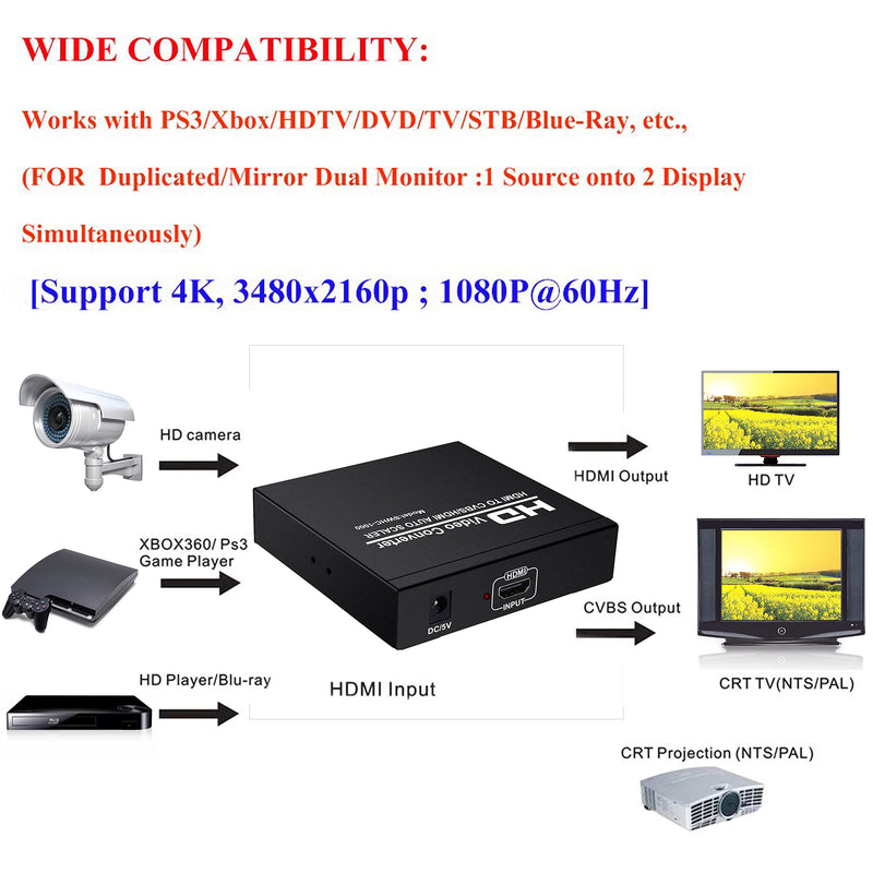 HDMI to RCA and HDMI Adapter Converter, NEWCARE HDMI to HDMI+3RCA CVBS AV Composite Video Audio Adapter/Splitter, with Power Adapter Support 1080P, PAL, NTSC, for HD TV, Older TV,Camera, Monitor, etc