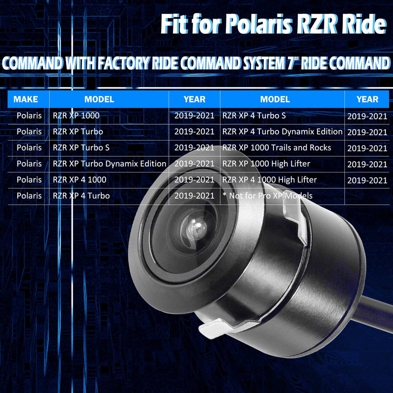 Replace for Polaris RZR Ride Command Front Camera - Plug and Play for Factory Installed 7" Ride Command (Not for Pro XP Models)