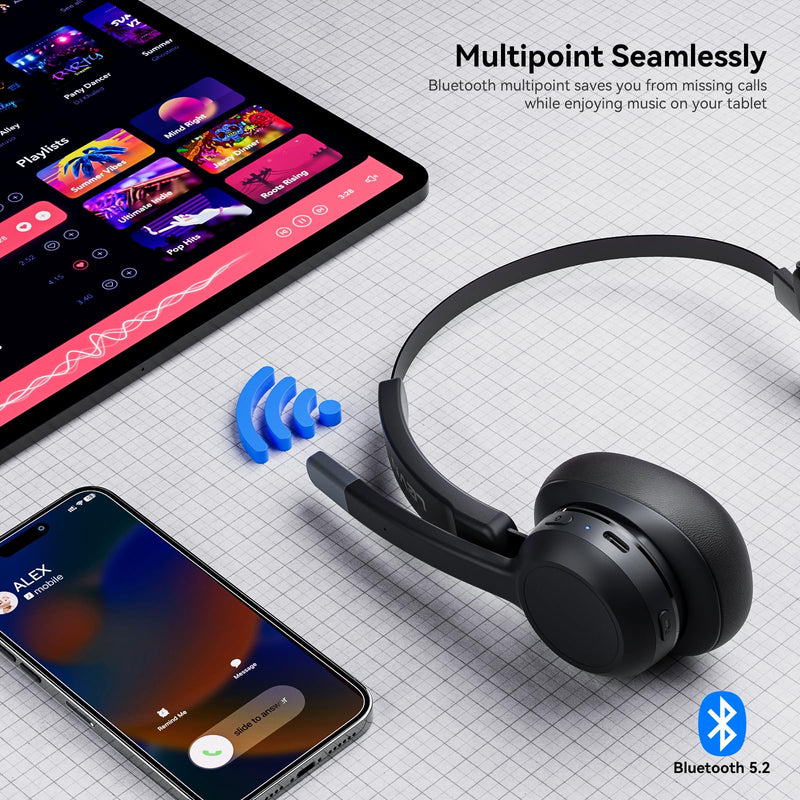LEVN Trucker Headset, Trucker Bluetooth Headset with Noise Cancelling Microphone & Mute Button, Bluetooth Headset 5.2 Multipoint for Work from Home/Cell Phone/Computer/Zoom/Teams/Truck Driver LE-HS015