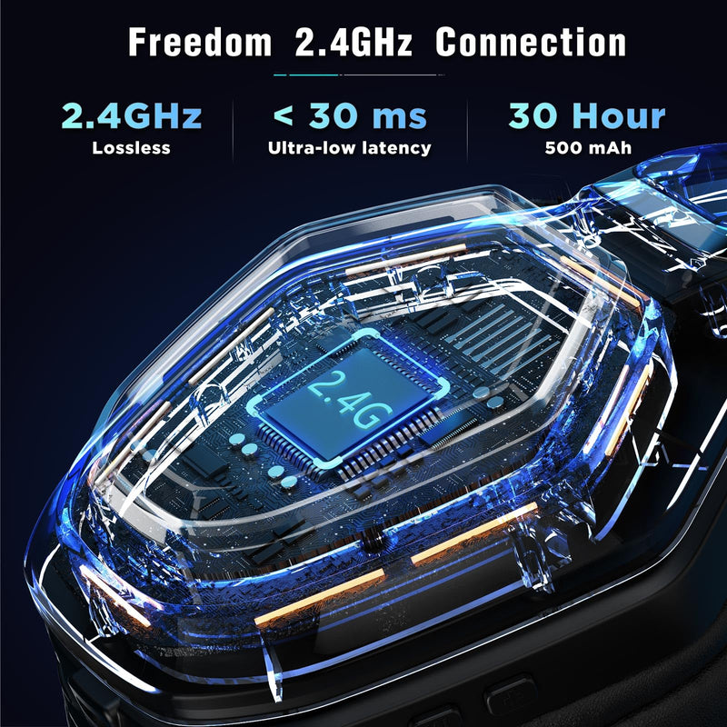2.4GHz Wireless Gaming Headset with Microphone, 2.4G USB & Type C Transmitter - 30h Battery Life - RGB Lighting Gaming Headphones for PS5, PS4, PC, Phone Black