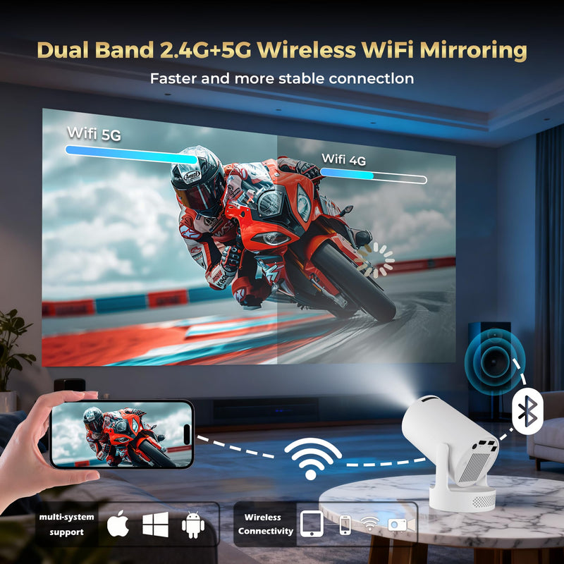 [AUSTRALIA] - Mini Projector with Wifi and Bluetooth, 4K Portable Projector with 5W Speaker, Auto Vertical Keystone&180 Rotatable, 200Ansi Moive Proyector for Outdoor Bedroom 300 Ultra 