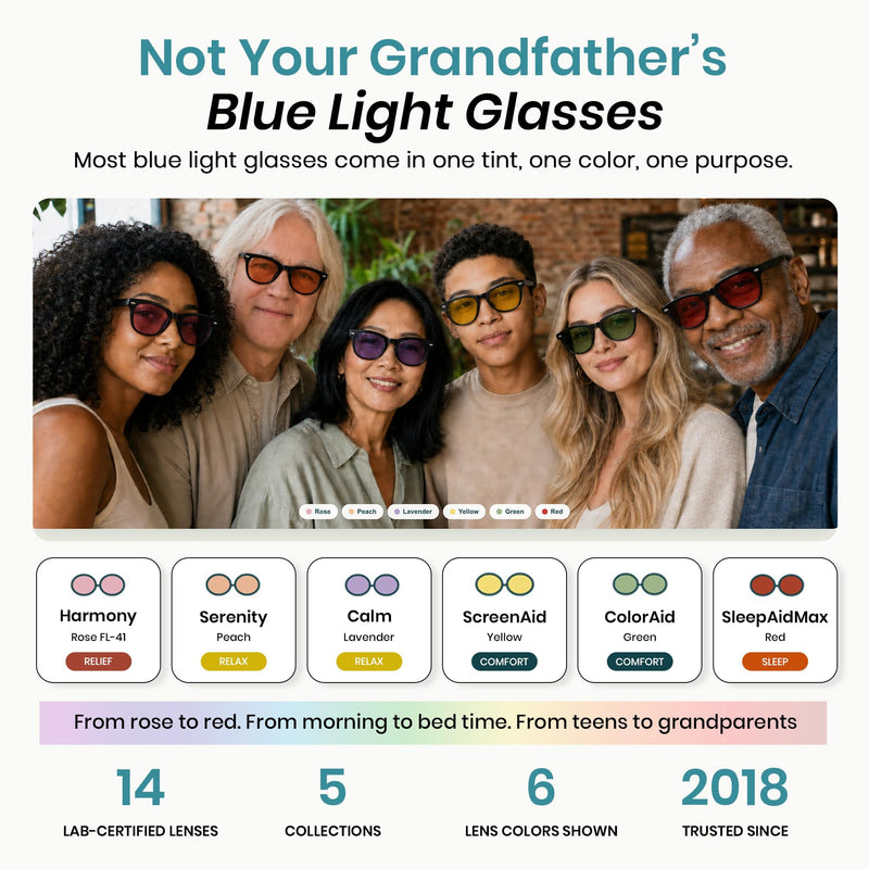 Blue Light Sensitivity Glasses for Migraines, Relaxation, Relief | Eases Headaches & Photophobia, Calms Anxious Eyes, Comfy Unisex Fit Wayfarer Frame - Shade Grey Lens 41