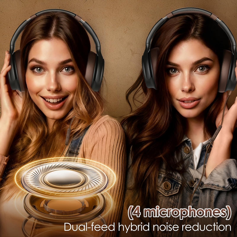 [AUSTRALIA] - USB C Headphones Wired Headphones Over Ear with HD Mic, Foldable Active Noise-Canceling Headphone for iPad/Sports/School/Travel/iPhone 17/16/15, Samsung S25/S24, Google Pixel 9,Ideal Gifts-Brown Brown 