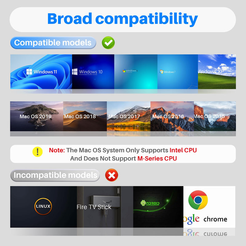 USB 3.0 to VGA Adapter for Monitor, USB A 3.0 Male to VGA Female Adapter Multi-Display Video 1080P Converter for Mac OS(2015-2019),(Windows 11/10/8.1/8/7) and Android (No Support for Chromebook/Linux) USB 3.0 Male to VGA Female