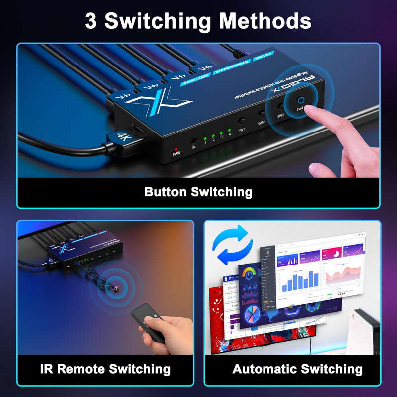 [AUSTRALIA] - 4K@60Hz HDMI Switch 4 in 1 Out 1080P@120Hz HDMI Switcher 4 Ports Selector with Remote Support 18Gbps HDR 10+ Dolby Vision/Atmos HDCP 2.2, RS232 Control 4K@60Hz Switcher 4X1 