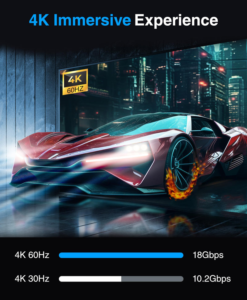 [AUSTRALIA] - BlueRigger 4K HDMI Switch 5 in 1 Out (4K 60Hz, 5 Port Video Switcher, HDMI Hub, HDR10+, 18Gbps, Selector Box with IR Remote) – Compatible with HDTV, PS5, Xbox, Apple TV, Projector, Blu-Ray 