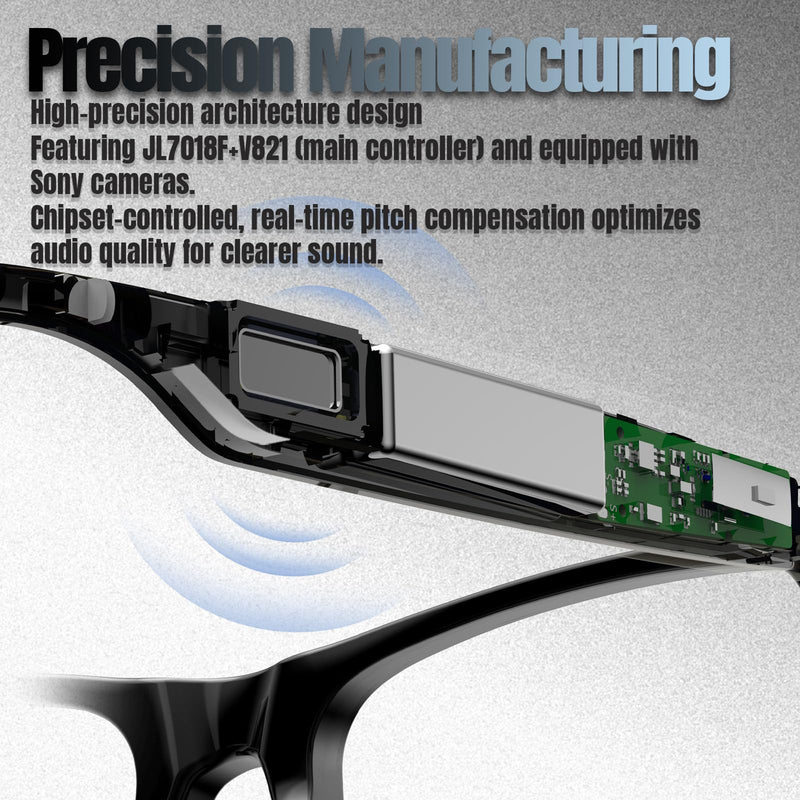 AI Smart Glasses with Camera, 1080P Video Recording & 8MP Photos, Open-Ear Audio, Real-Time Translation, Voice Assistant, Bluetooth 5.4 for Travel, Work & Vlogging (Sunglasses) Sunglasses