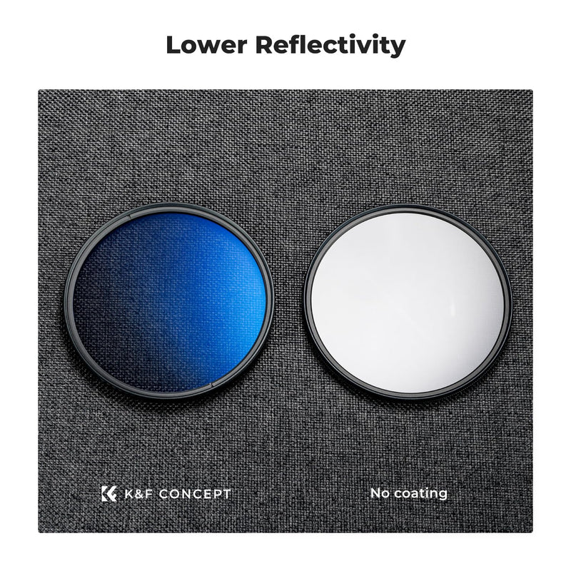 K&F Concept 49mm Circular Polarizer Filter with Lens Cap Cleaning Cloth Optical Glass Ultra Slim 18 Multi-Layer Coatings Polarizing Filter for Camera Lens (K-Series)