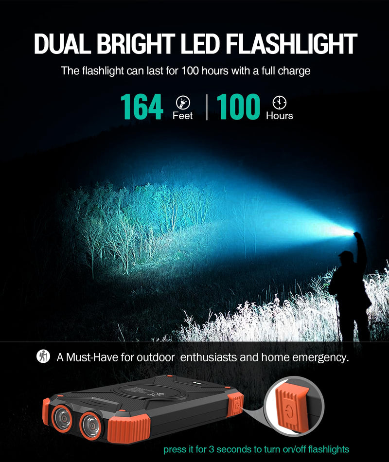 [AUSTRALIA] - BLAVOR Solar Power Bank 10,000mAh, Portable Wireless Charger, 20W Fast Charging External Battery Pack with USB C for Cell Phones, Solar Panel Charging with Dual Flashlight for Camping Orange 