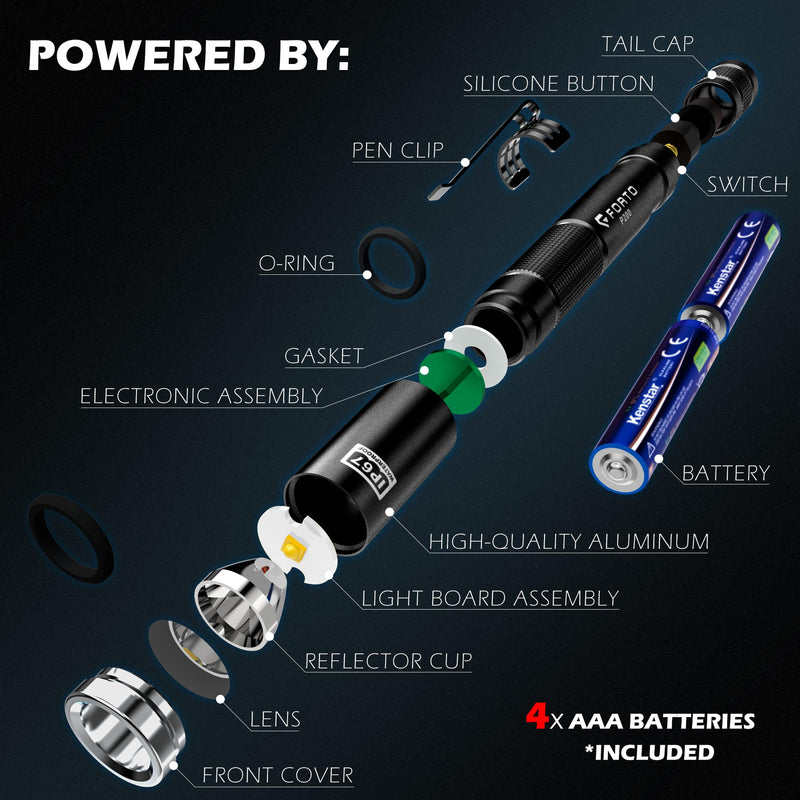 FORTO LED Pen Light, 200 Lumens Pocket Flashlight, IP67 Waterproof, 2 Modes, 2 Pack with AAA Batteries, Lightweight & Durable for Inspection, Medical Use, Emergency(3-Pack Mix) MIX 3 PACK