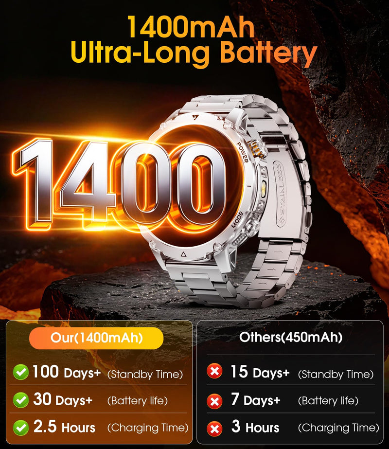 LIGE Military Smart Watch for Men, 1400mAh 60-Days Battery, 1.85" HD Smartwatch with LED Flashlight, 100+ Sports Mode, IP68 Waterproof, Pedometer, Fitness Watch for Android iOS (Sliver) Sliver