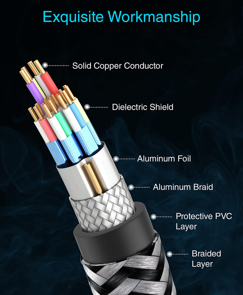 BlueRigger 4K HDMI Cable 50 FT (4K 30Hz, 18Gbps, HDMI Cord, HDR, High Speed, HDCP2.2, eARC, Cotton Braided) - Long HDMI Cable Compatible with PS5, PS4, Xbox, Apple TV, HDTV, Laptop, PC 50FT 1
